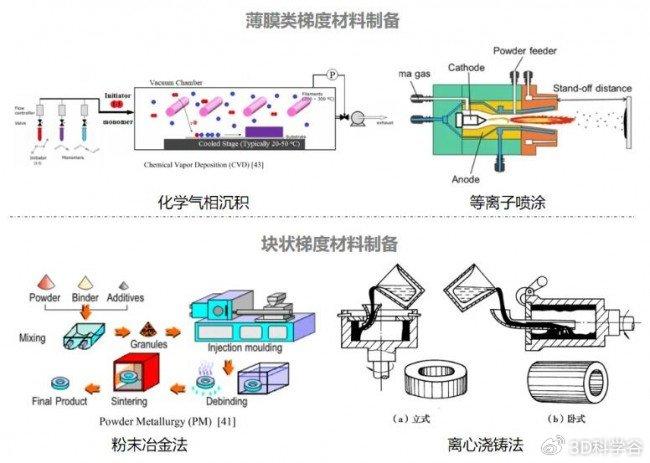 气流干燥器的工艺流程详解,高效实施设计策略_储蓄版35.54.37