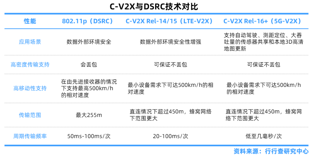 滑板车行业，现状、趋势与挑战,迅速处理解答问题_C版27.663