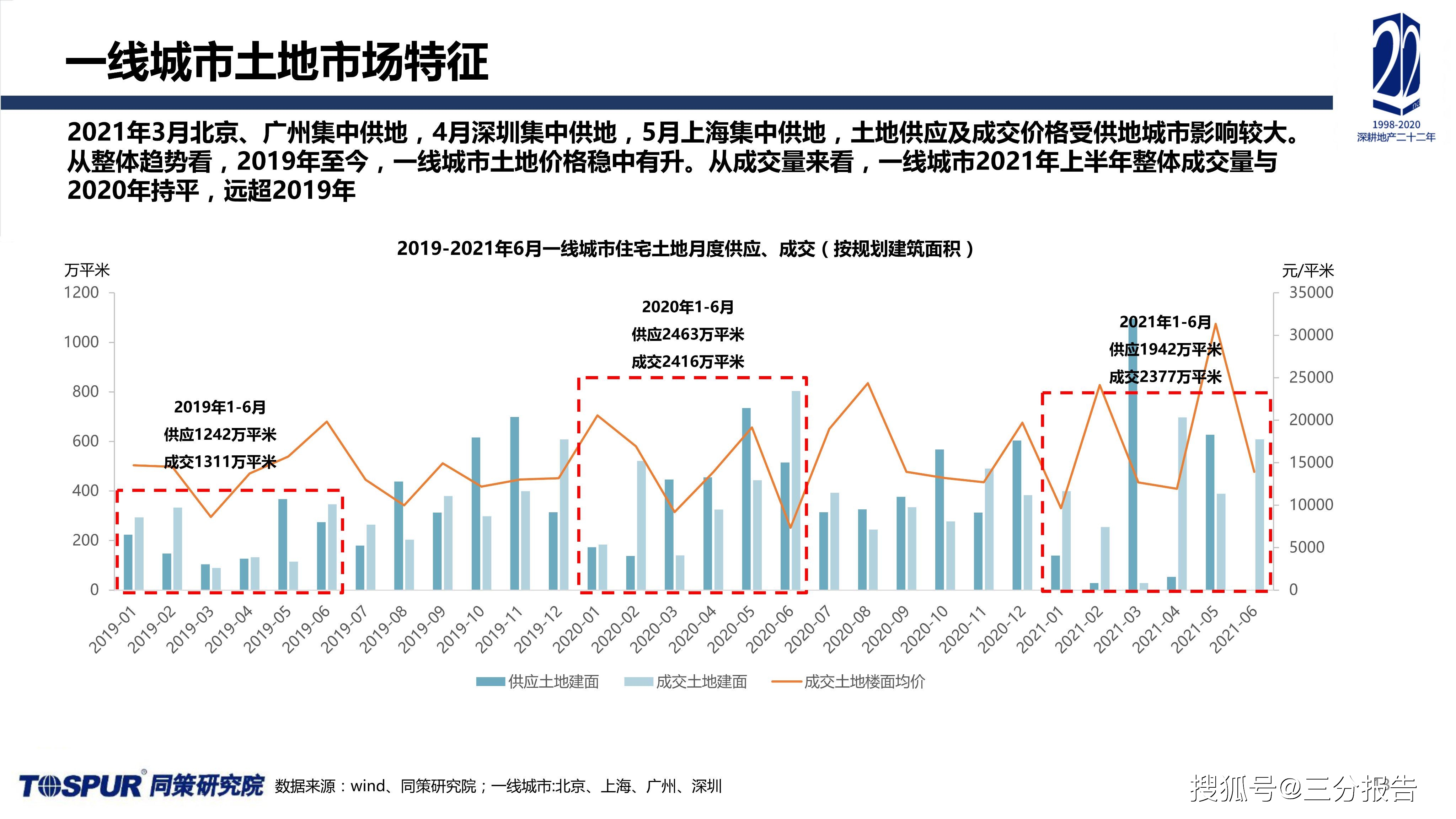 筒灯的特性及其优势分析,可靠计划策略执行_限量版36.12.29