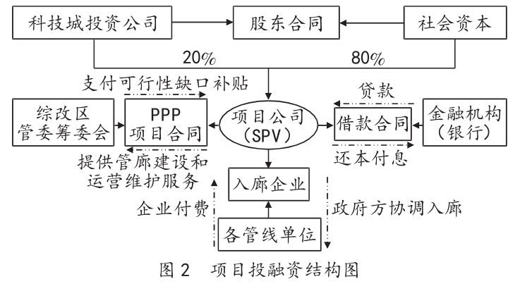 烷烃的衍生物及其性质与应用,创新性执行策略规划_特供款47.95.46