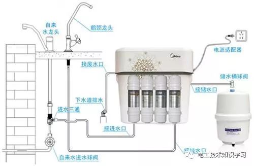 水质检测专业详解，探寻保护水资源的重要领域,深入解析设计数据_T16.15.70