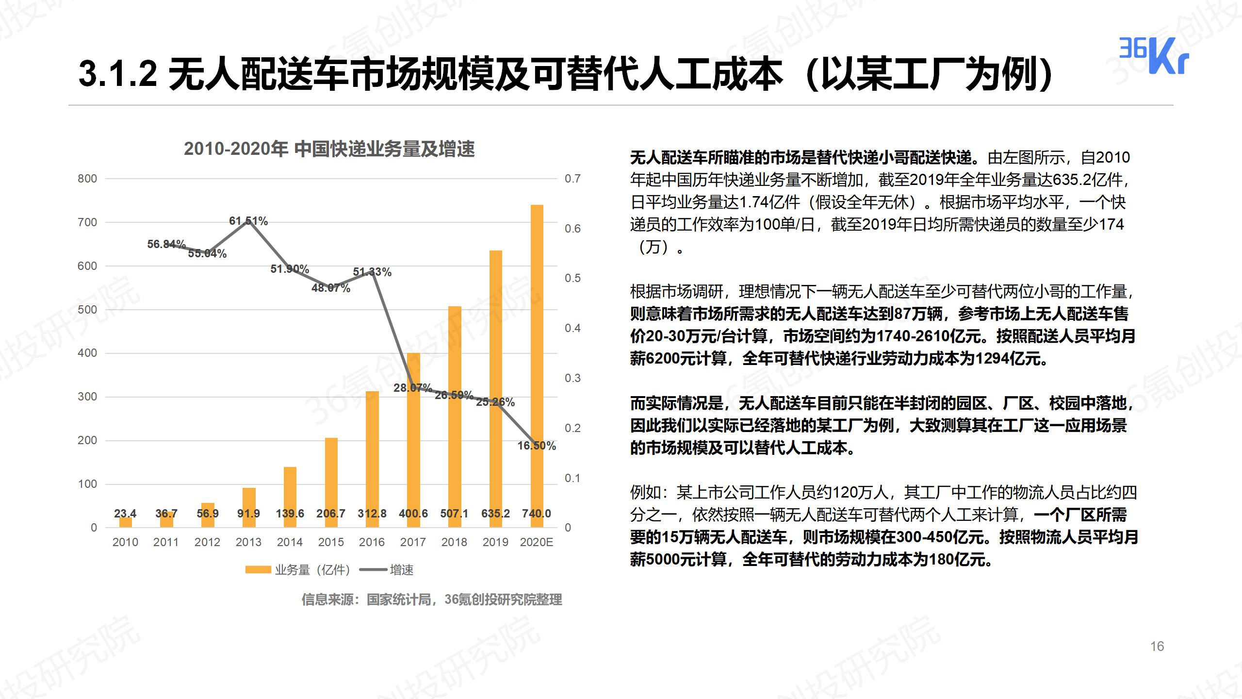 学校制服系列