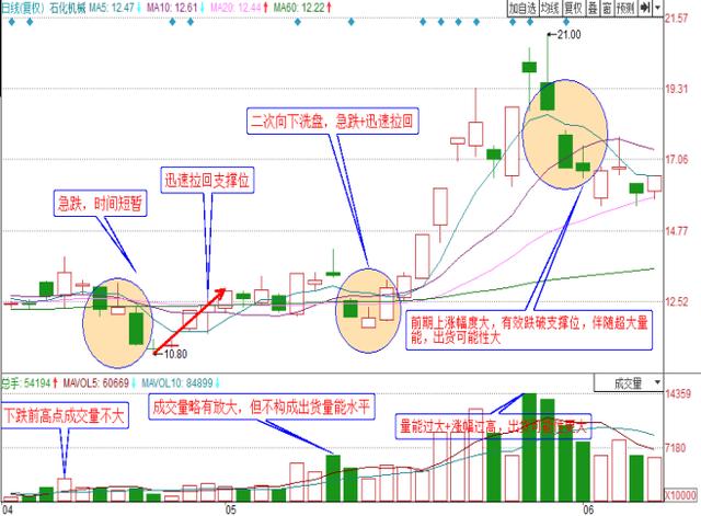 水泥混凝土设备与光伏智能制造设备发展趋势分析,实践验证解释定义_安卓76.56.66