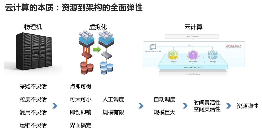 心事涙中流