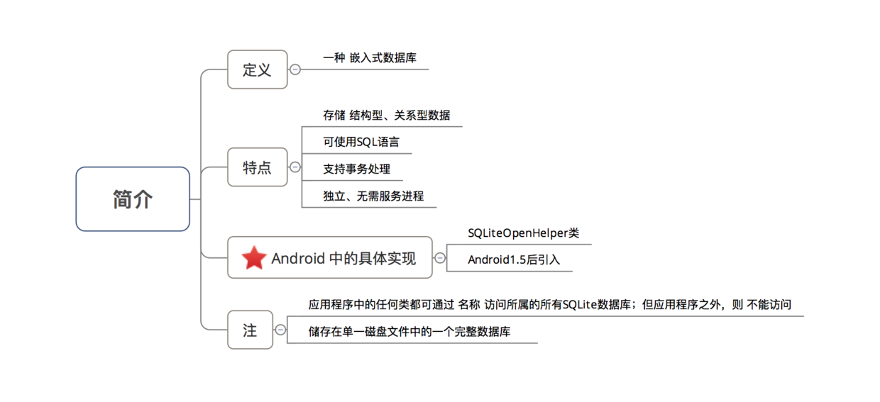 数据库软件属于什么软件