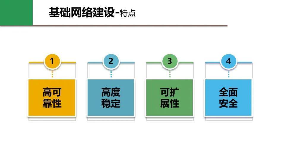 镁合金新材料智能化生产项目