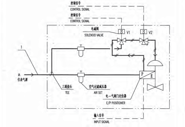 定硫仪气路结构示意图及其详细介绍,最新解答解析说明_WP99.10.84