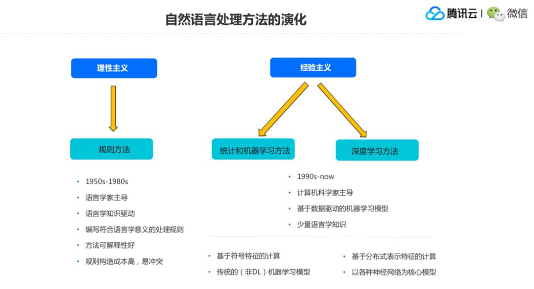 双环传动企查查，深度解析企业背景与发展前景,创新性方案解析_XR34.30.30