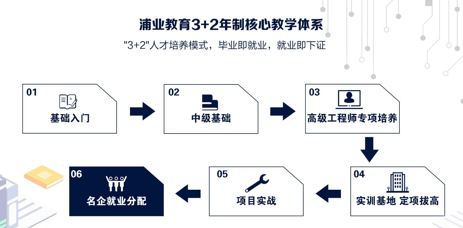 油泥、隔声门与接插件工作原理的比较分析,权威诠释推进方式_tShop42.54.24