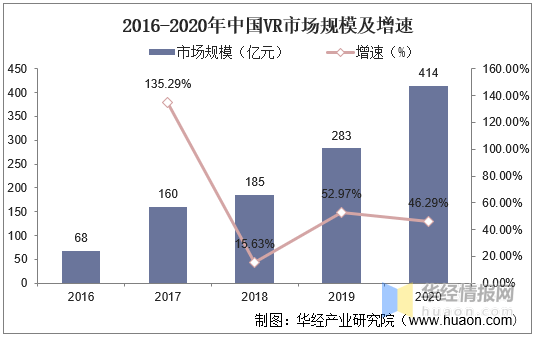 蓝宝石的应用前景