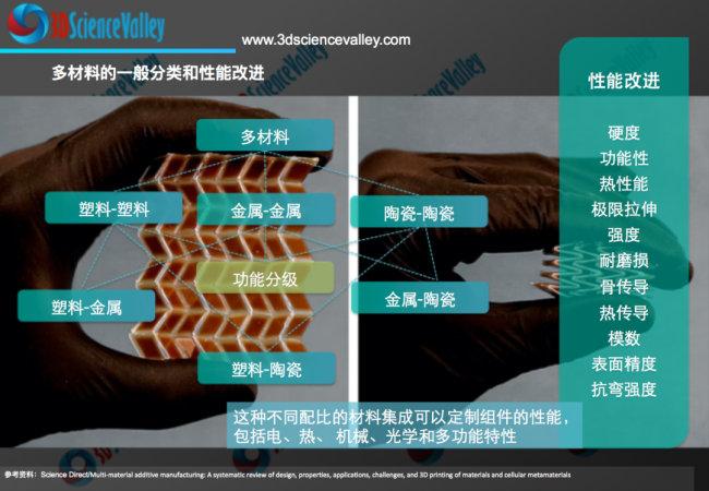 聚酯纤维科学与工程，深入解析材料特性与应用,创新性方案解析_XR34.30.30