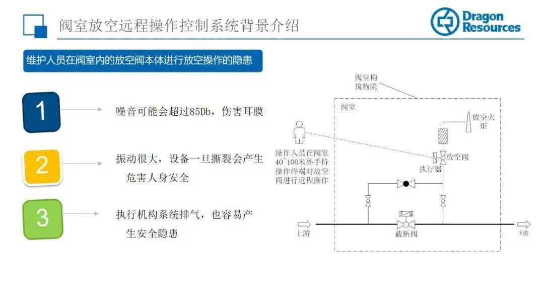 树脂人偶寿命