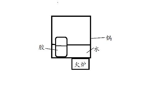 木工胶争议