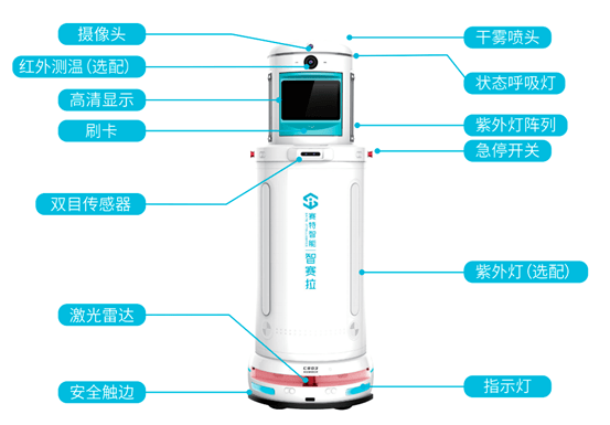 消毒机器人喷雾对人体有害吗