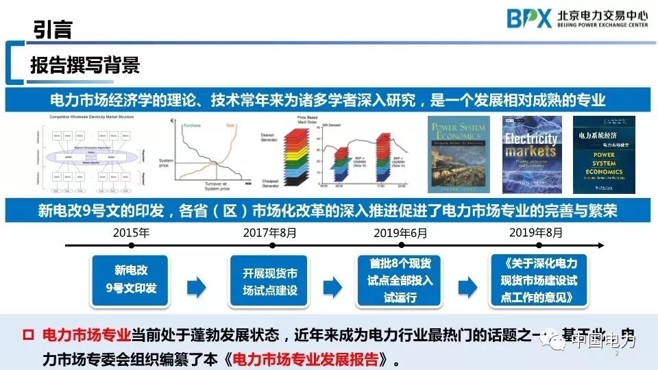 电力行业人工智能