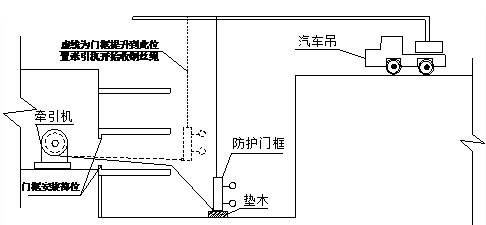 门磁传感器安装注意事项详解,仿真技术方案实现_定制版6.22