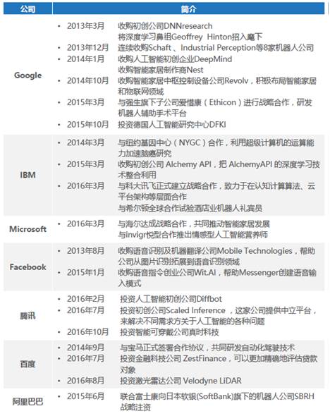 人工智能专业就业岗位名称及其概述,定量分析解释定义_复古版94.32.55