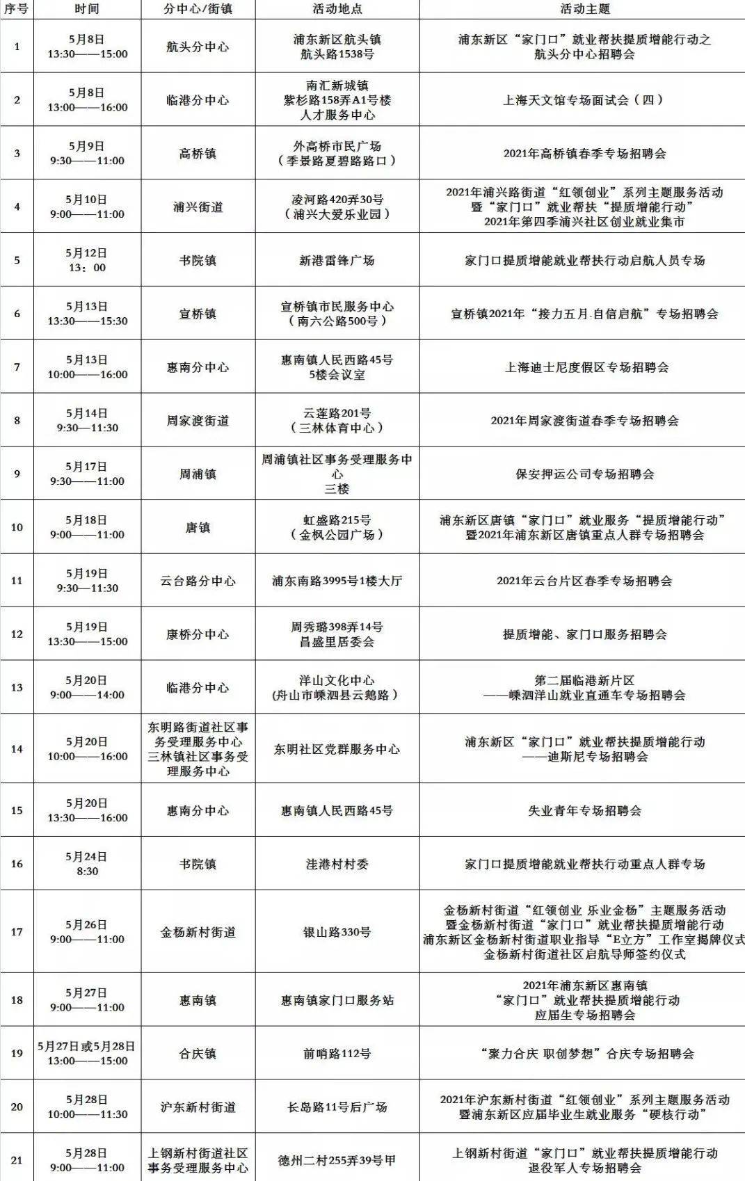 线切割销售招聘