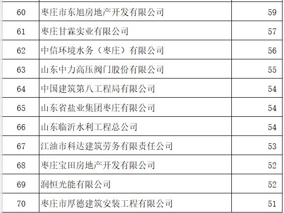 文印室采购清单