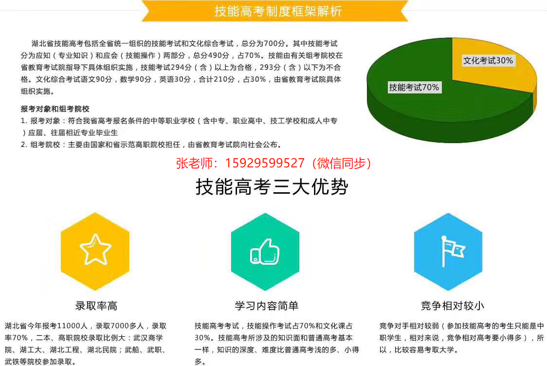 口腔医学对社会和生活有什么用