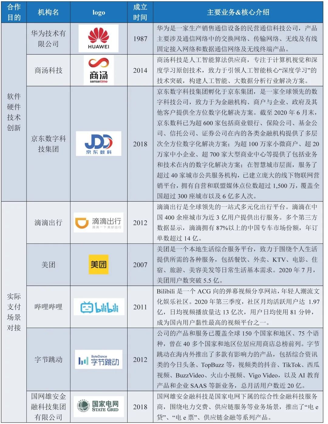 有色轻金属包括哪些