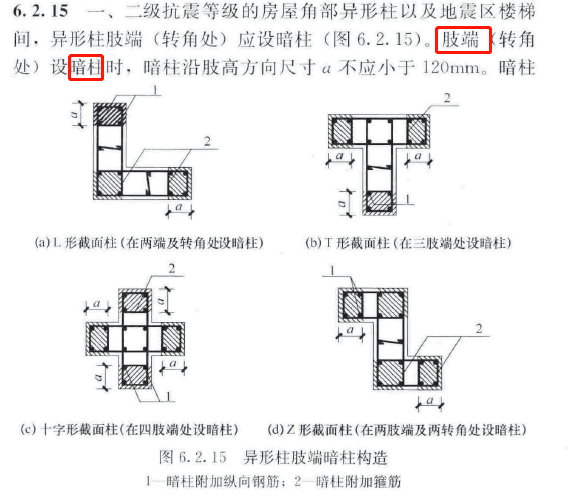 套链与衰减器校准规范