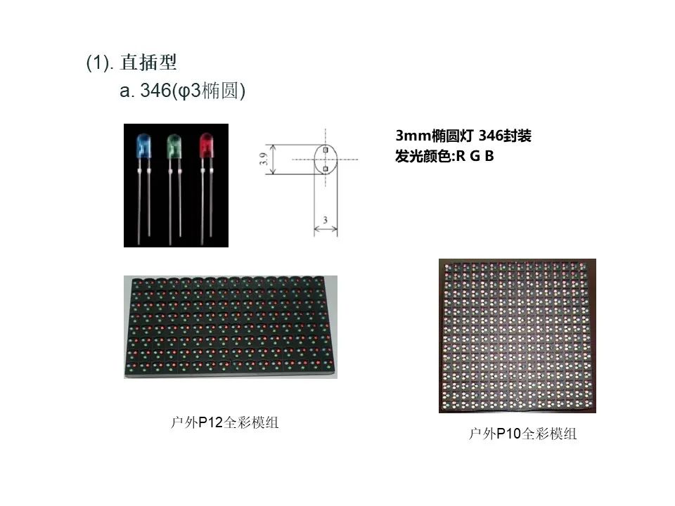 绝缘材料与led显示屏铝合金框架的区别