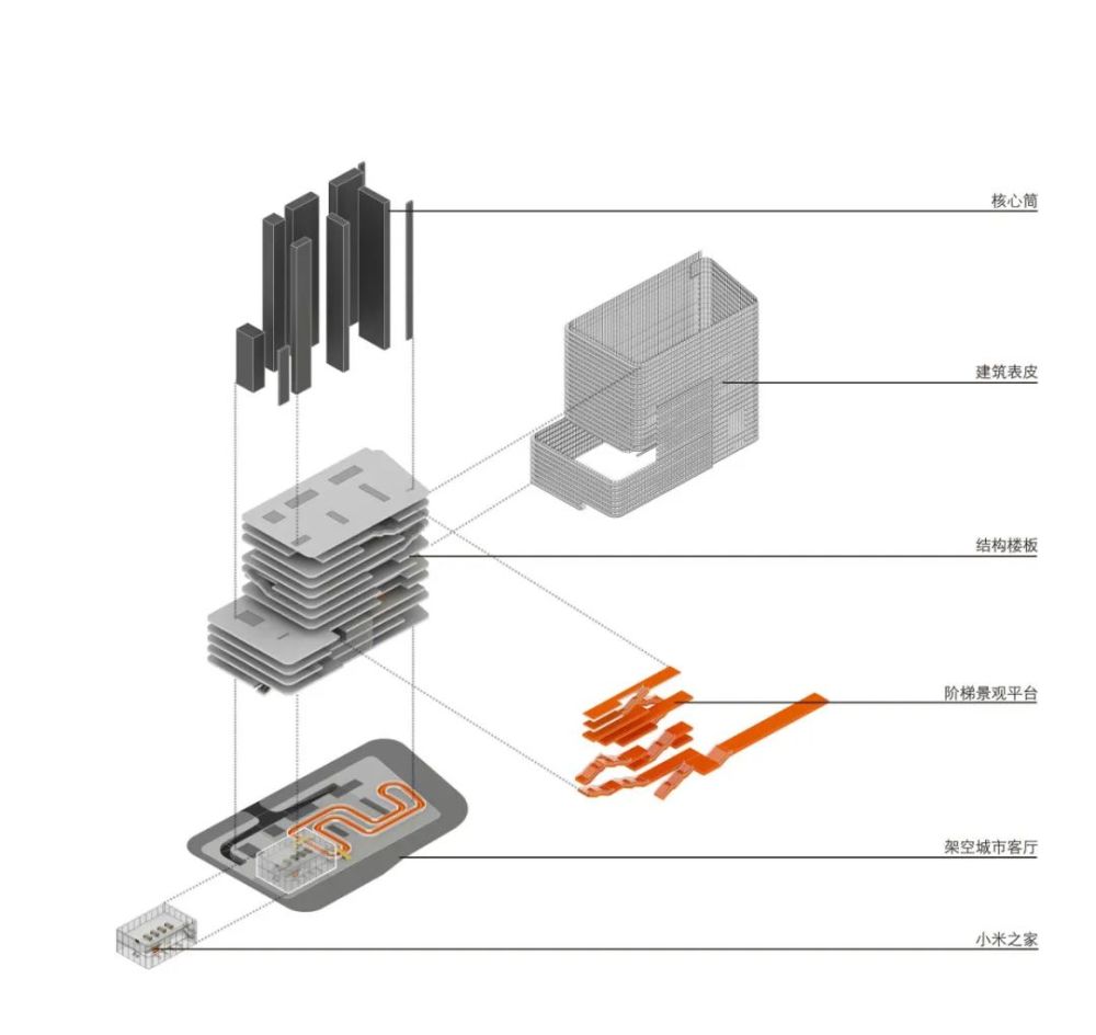 滑轨与舞台灯光技术有关吗