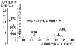 梳子行业前景