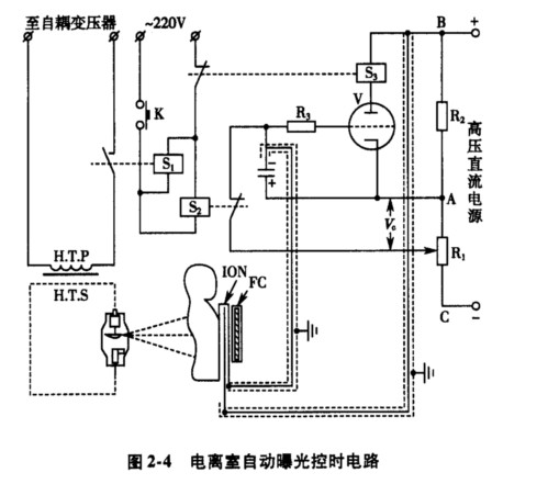 冷却塔工艺原理pdf