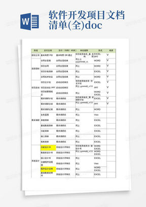 工程项目办公用品清单大全