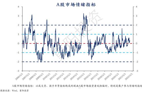 减速器概念股