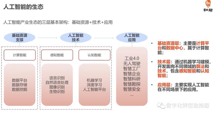 人工智能大专生能否找到工作，行业就业前景与自身竞争力分析,数据设计驱动策略_VR版32.60.93