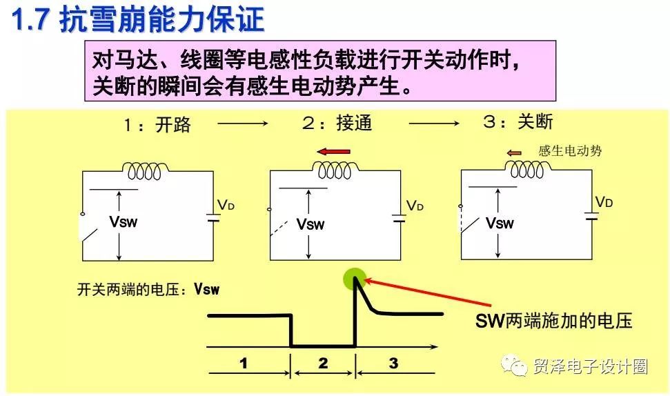 单体冷藏柜