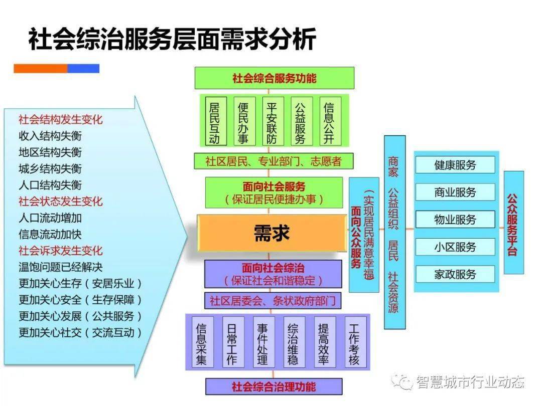 数码产品好做吗?