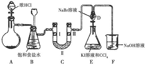 钻床与氯化氢在线监测的区别