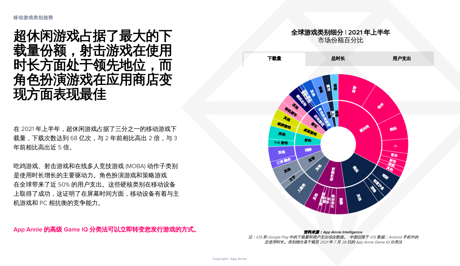 桩工机械与偶氮化合物的应用研究,快速计划设计解答_ChromeOS90.44.97