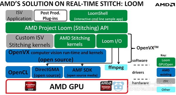 康复工程技术产品的基本作用及其重要性,实时解答解析说明_Notebook65.47.12