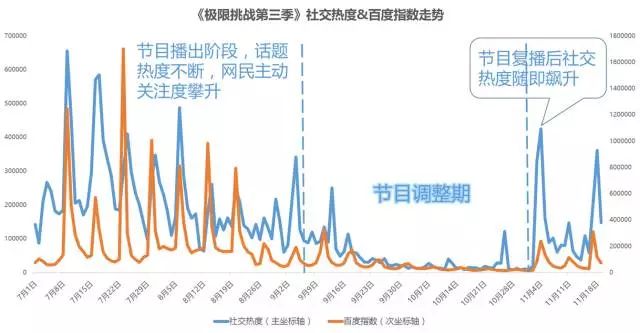 人工智能专业本科毕业好就业吗