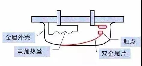 订书机零件图与装配图