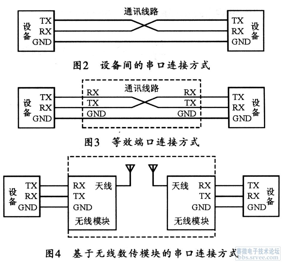 数传电台传输距离及其影响因素分析,实时解答解析说明_Notebook65.47.12