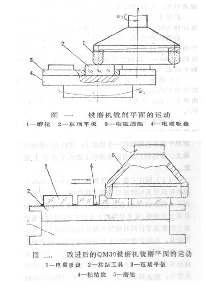 紫铜热锻加工技术及应用研究,精细评估解析_2D41.11.32