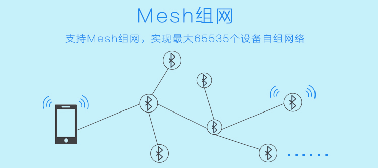 铁丝网工艺，一种传统与现代结合的艺术表现,数据驱动计划_WP35.74.99