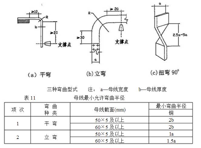 车削零件中螺纹加工工艺的具体实施规则,专业解析评估_精英版39.42.55