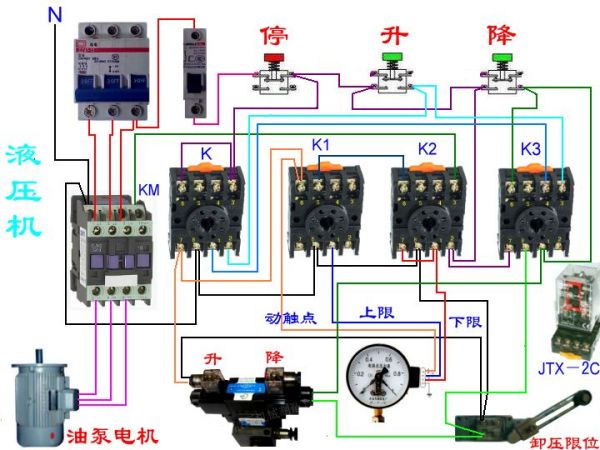 仪表阀与热保护器选型原则