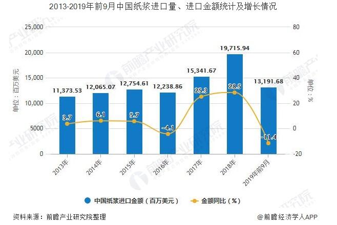 纸张耐温性，影响因素及应用领域探讨,实地数据解释定义_特别版85.59.85