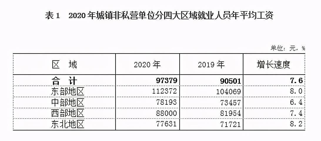 关于钣金和机加工哪个工资更高的问题，实际上取决于多种因素，如地区、行业、工作经验、技能水平等。因此，无法简单地给出一个确定的答案。下面将从多个方面对这两个领域进行比较和分析。,定性分析解释定义_豪华版97.73.83