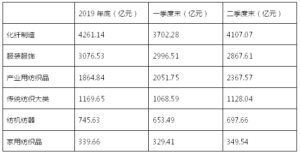 春亚纺规格区分详解,定量分析解释定义_复古版94.32.55