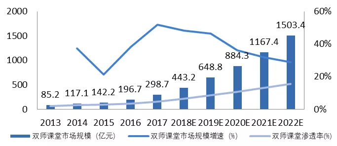 重晶石需求企业，深度解析其应用领域与市场需求,整体讲解规划_Tablet94.72.64