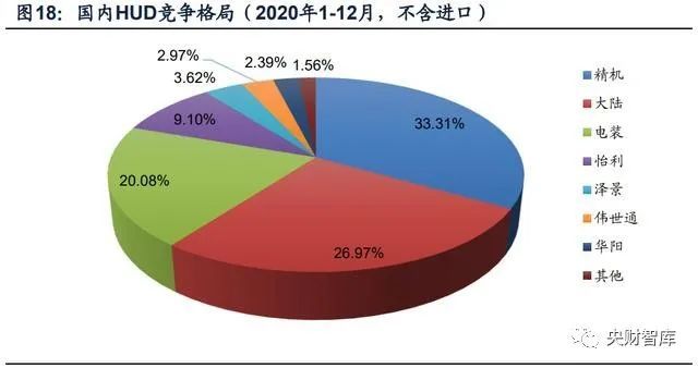 汽车零件加工行业现状深度解析,数据支持执行策略_云端版61.97.30